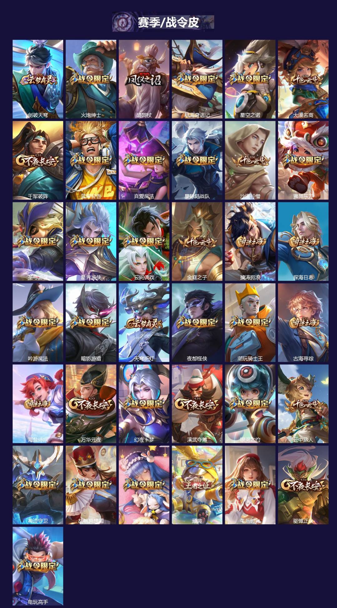 WZCMW4155056王者荣耀账号详情图3