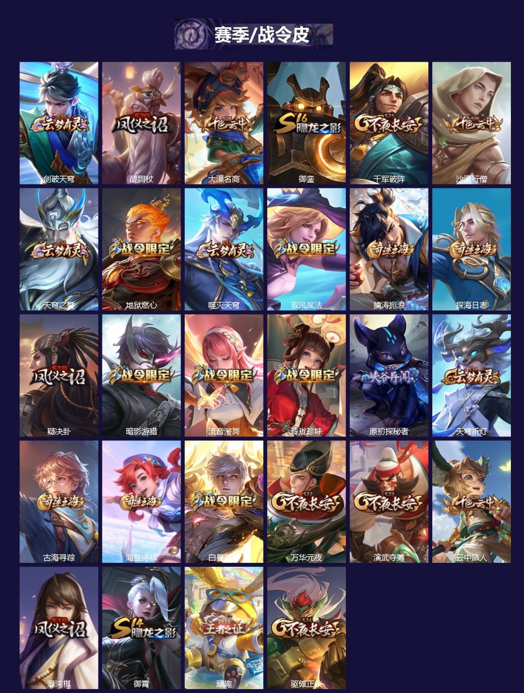 WZCMW4155157王者荣耀账号详情图2