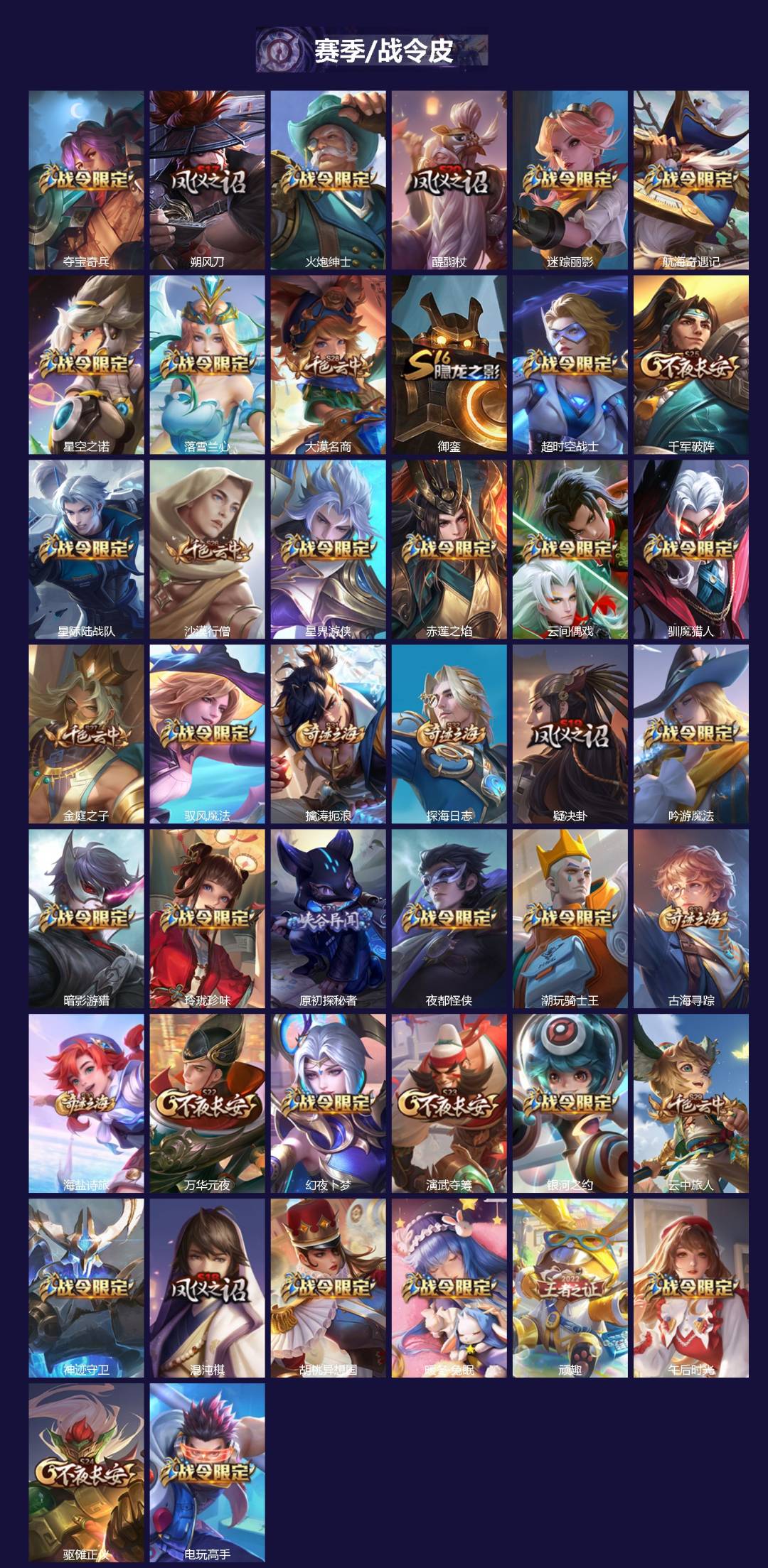 WZCMW4155176王者荣耀账号详情图3 WZCMW4155176王者荣耀账号详情图3