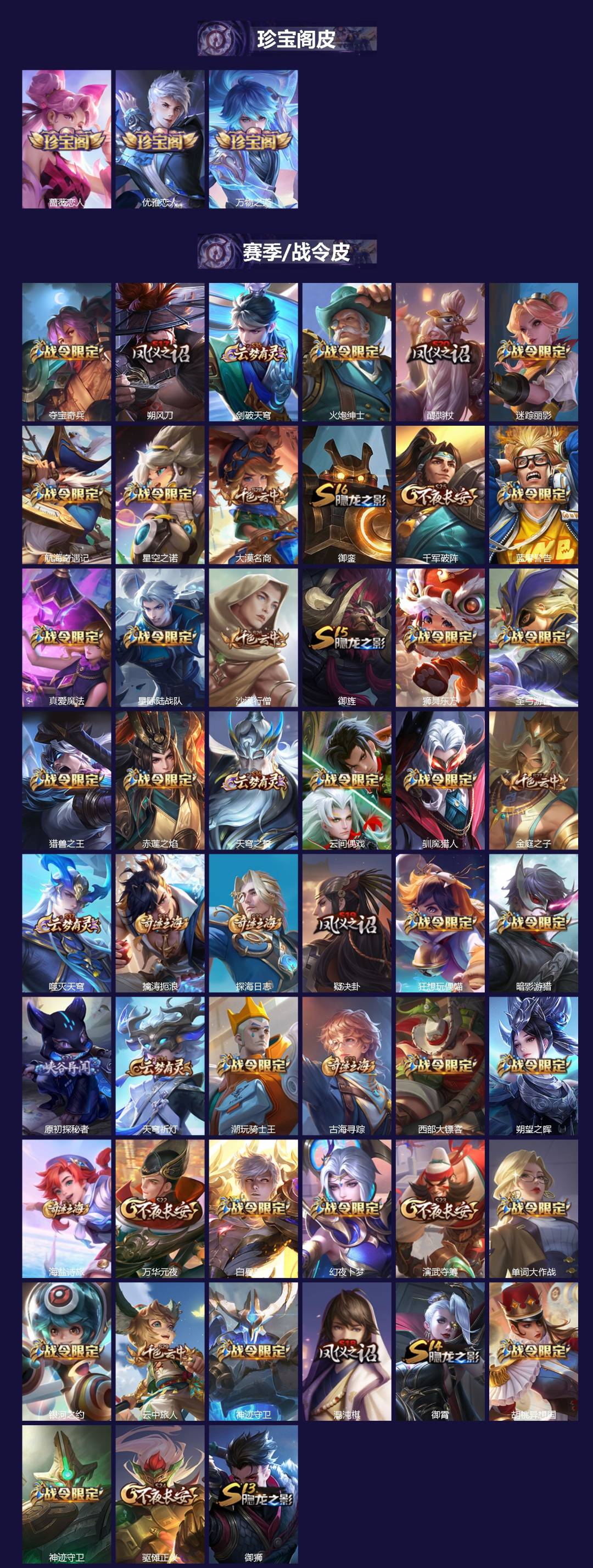 WZCMW4155186王者荣耀账号详情图2