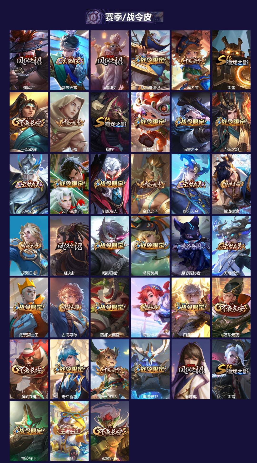 WZCMW4155282王者荣耀账号详情图3