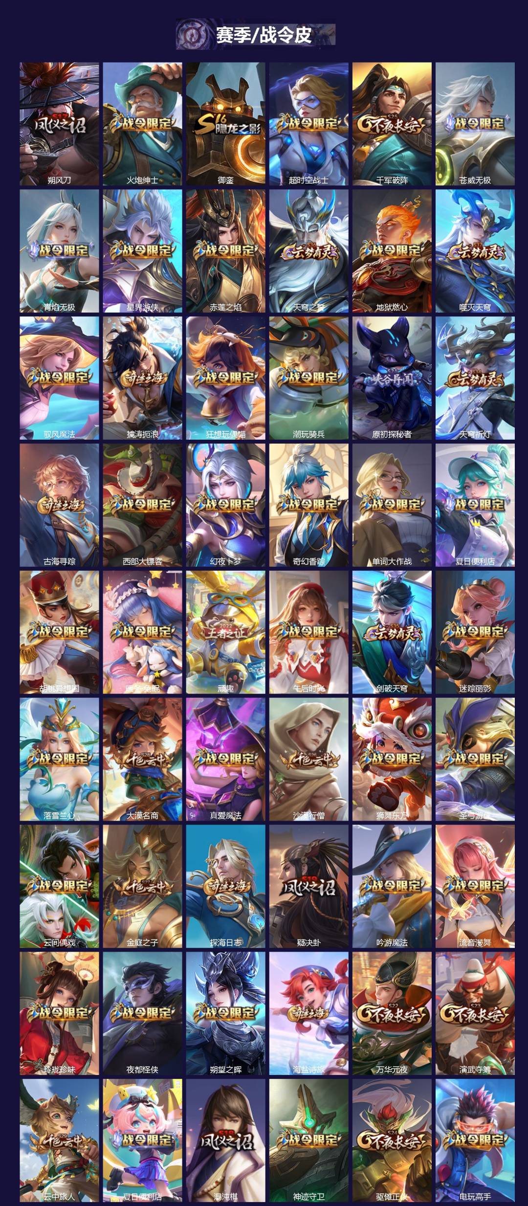 WZCMW4155289王者荣耀账号详情图4