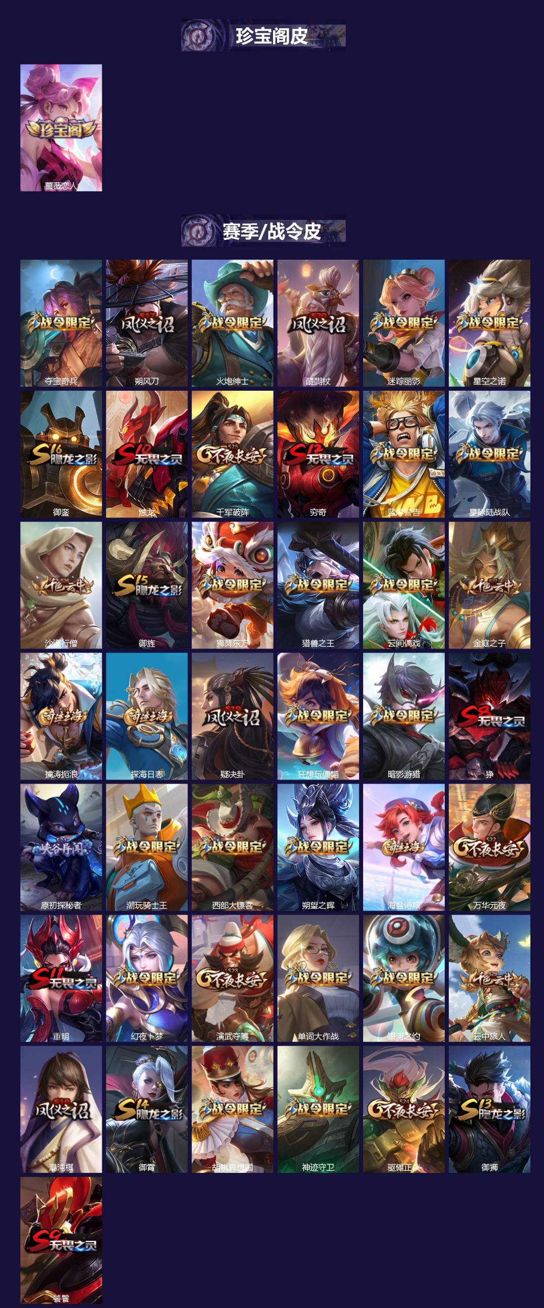 WZCMW4155349王者荣耀账号详情图2