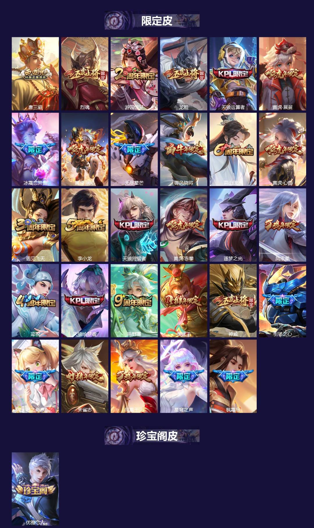 WZCMW4155402王者荣耀账号详情图2