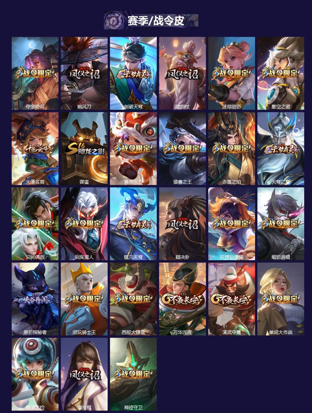 WZCMW4155478王者荣耀账号详情图2