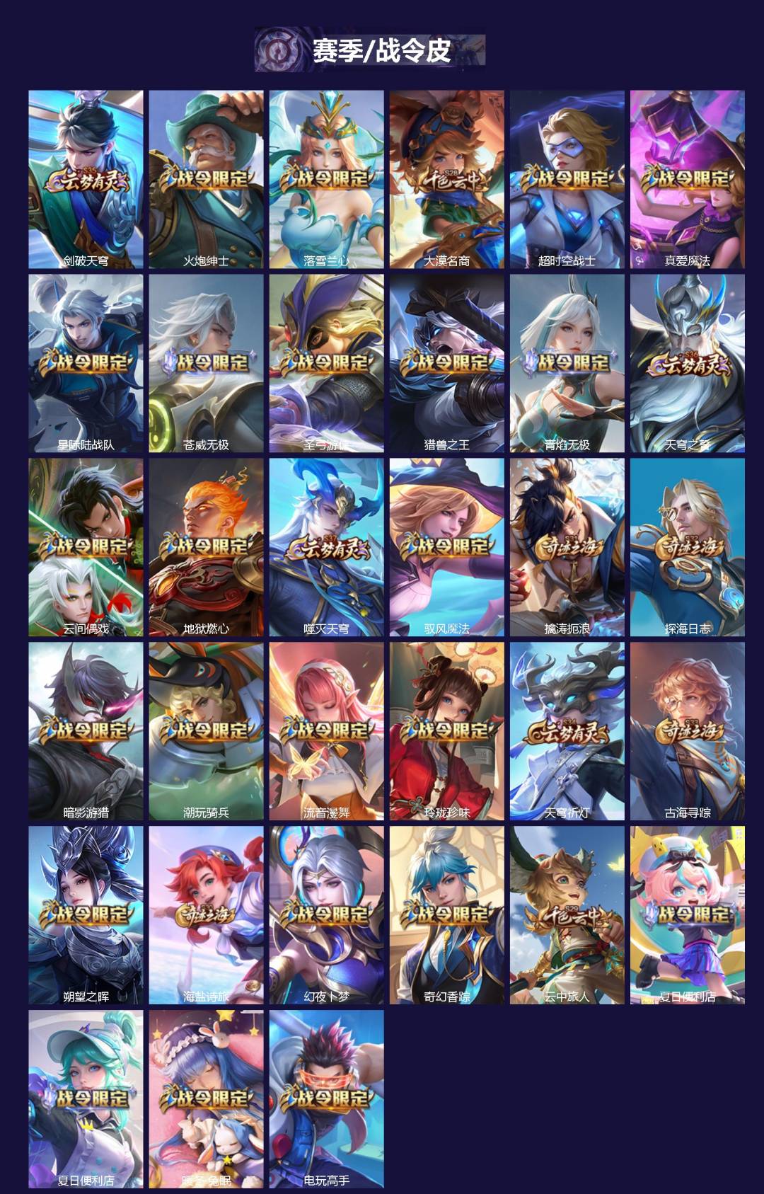 WZCMW4155497王者荣耀账号详情图4