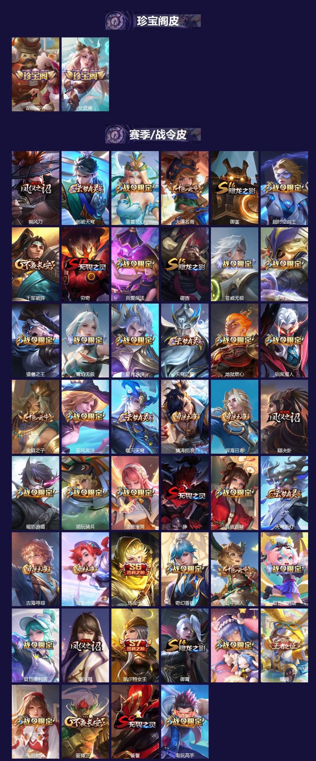 WZCMW4155523王者荣耀账号详情图2