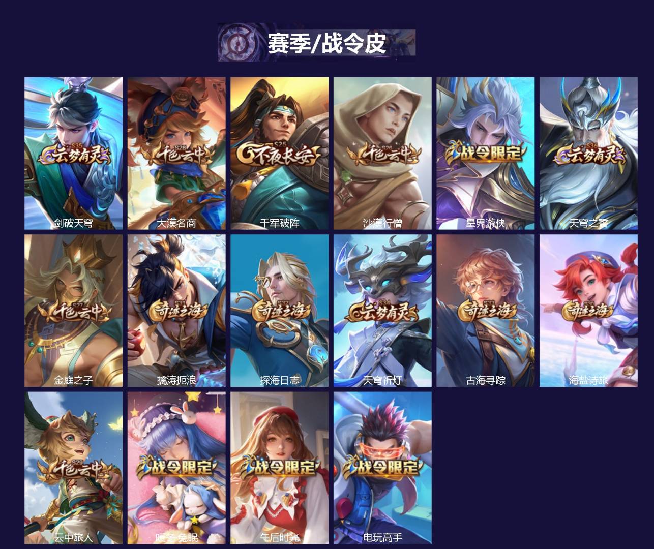 WZCMW4155527王者荣耀账号详情图2