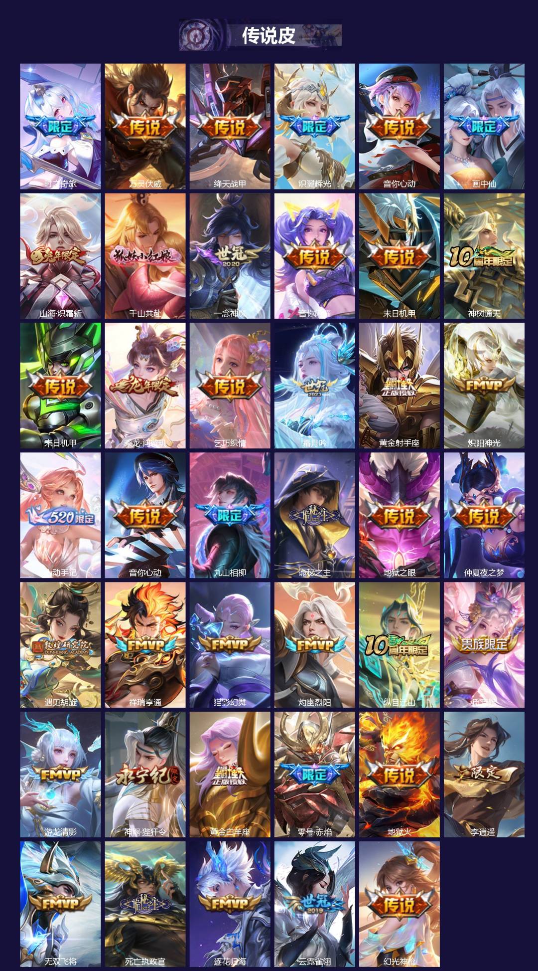 WZCMW4155532王者荣耀账号详情图2