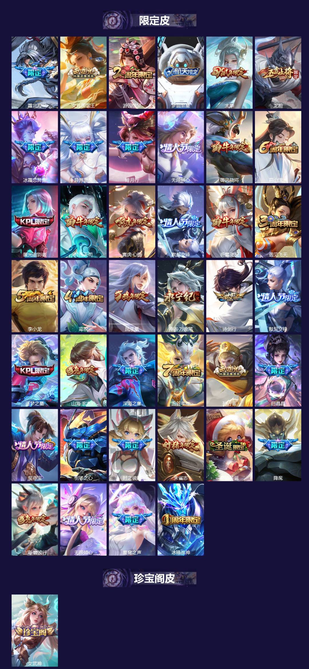 WZCMW4155532王者荣耀账号详情图3