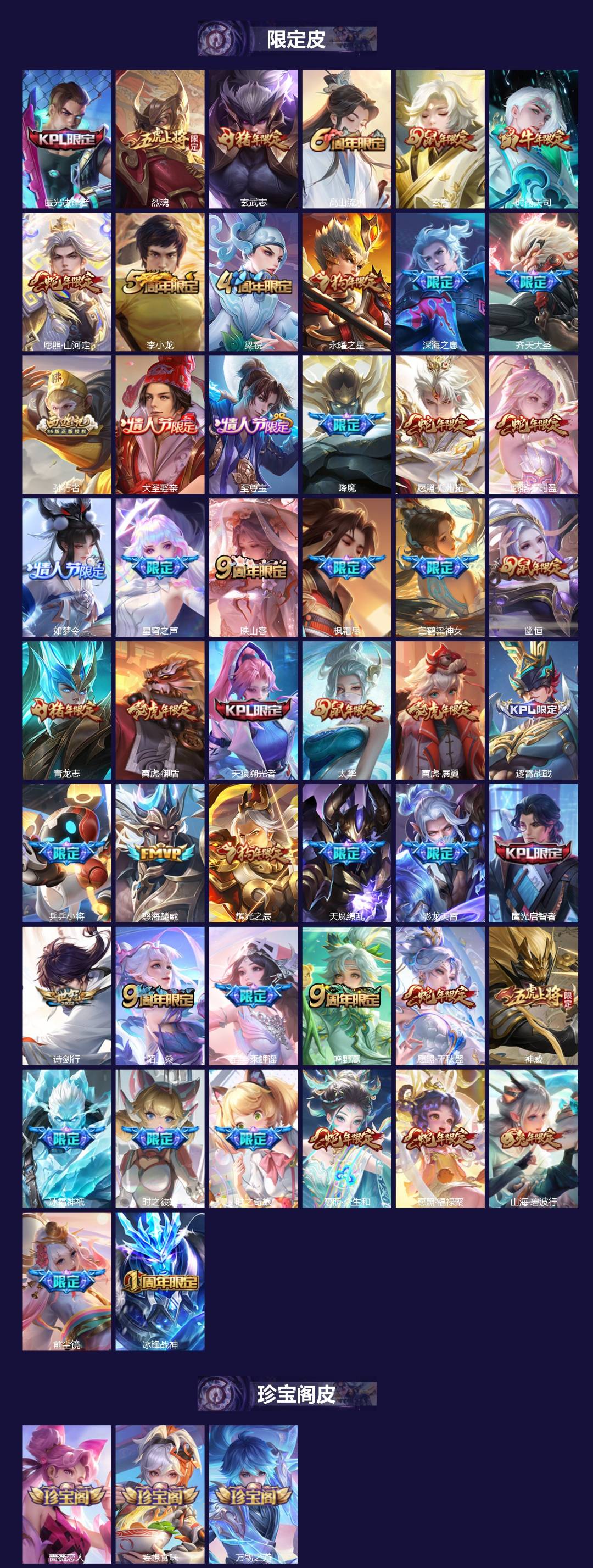 WZCMW4155537王者荣耀账号详情图3