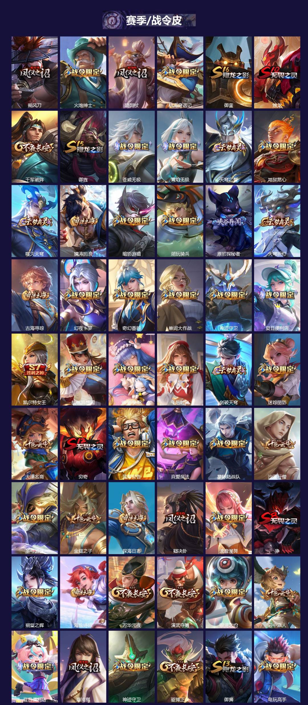 WZCMW4155537王者荣耀账号详情图4