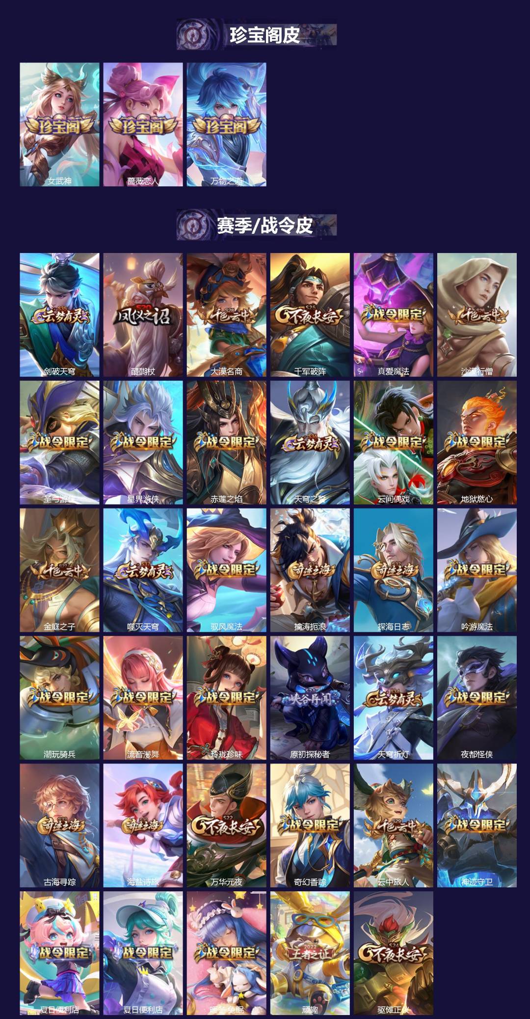 WZCMW4155543王者荣耀账号详情图2