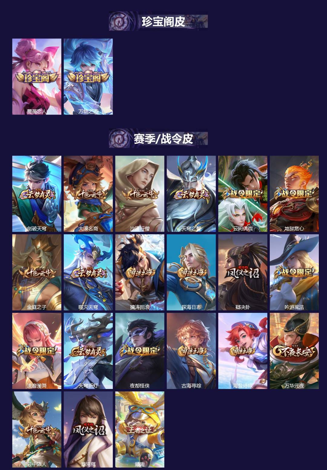 WZCMW4155563王者荣耀账号详情图2