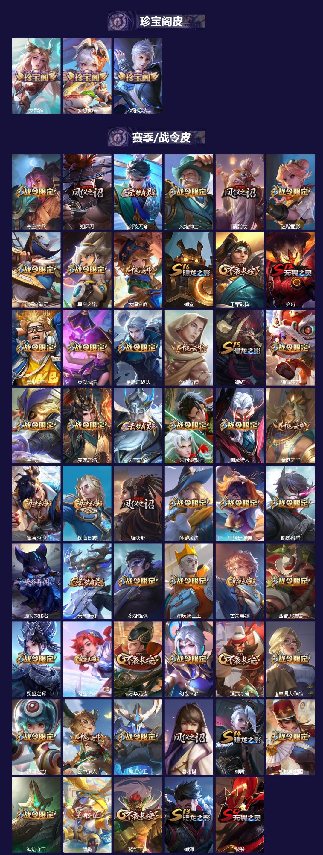 WZCMW4155574王者荣耀账号详情图2