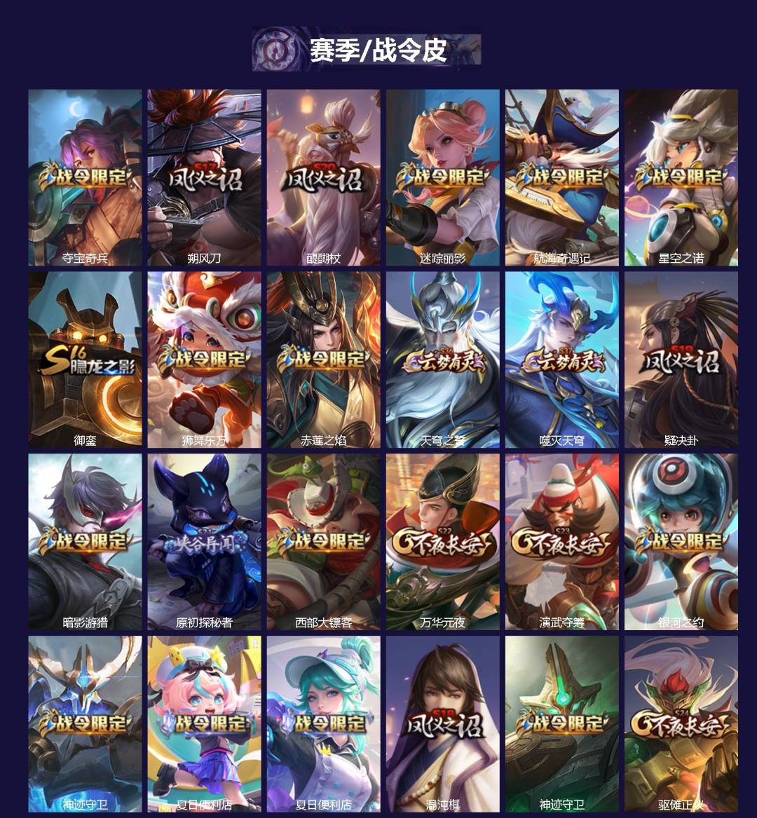 WZCMW4155582王者荣耀账号详情图2