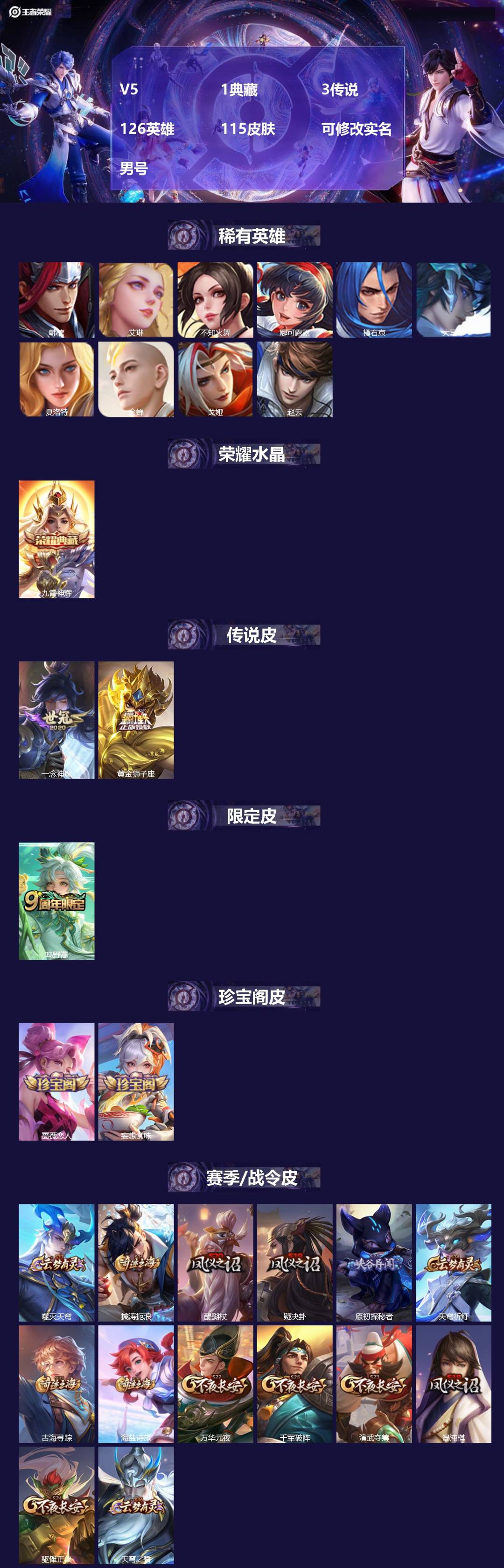 王者荣耀账号安卓QQ126英雄-115皮肤-[]V5 1典藏 3传说 126英雄 115皮肤 可修改实名 男号 
【英雄