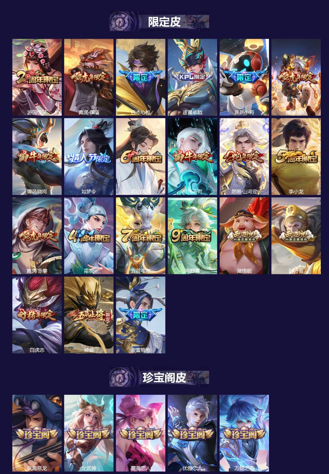 WZCMW4155595王者荣耀账号详情图2