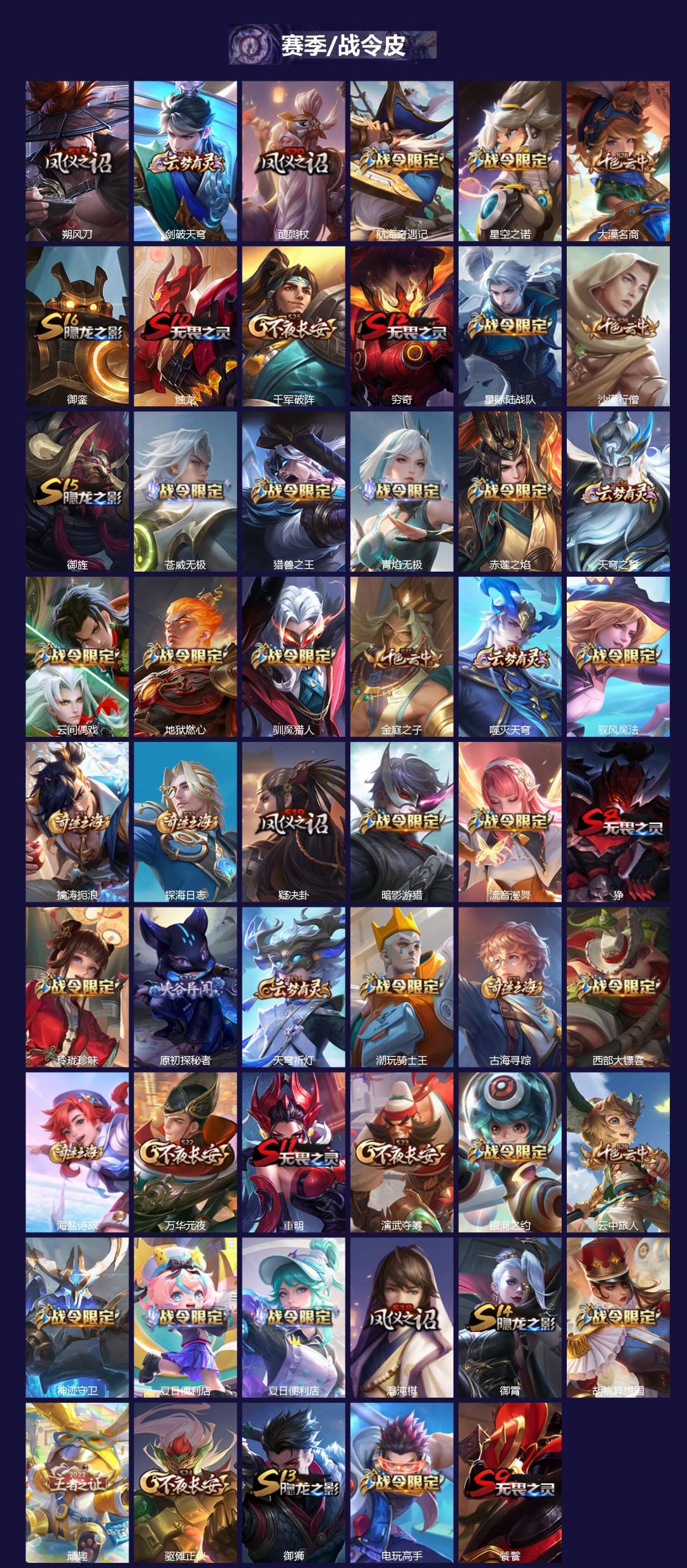 WZCMW4155595王者荣耀账号详情图3