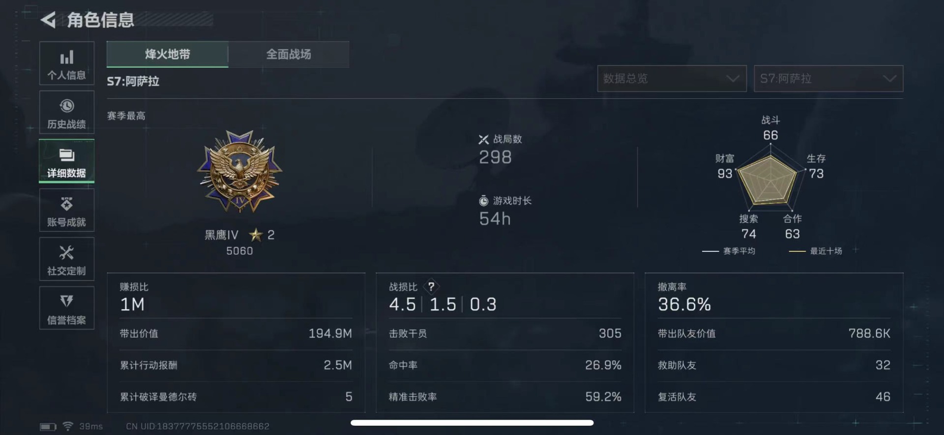 SJZCMW458916三角洲行动账号详情图3