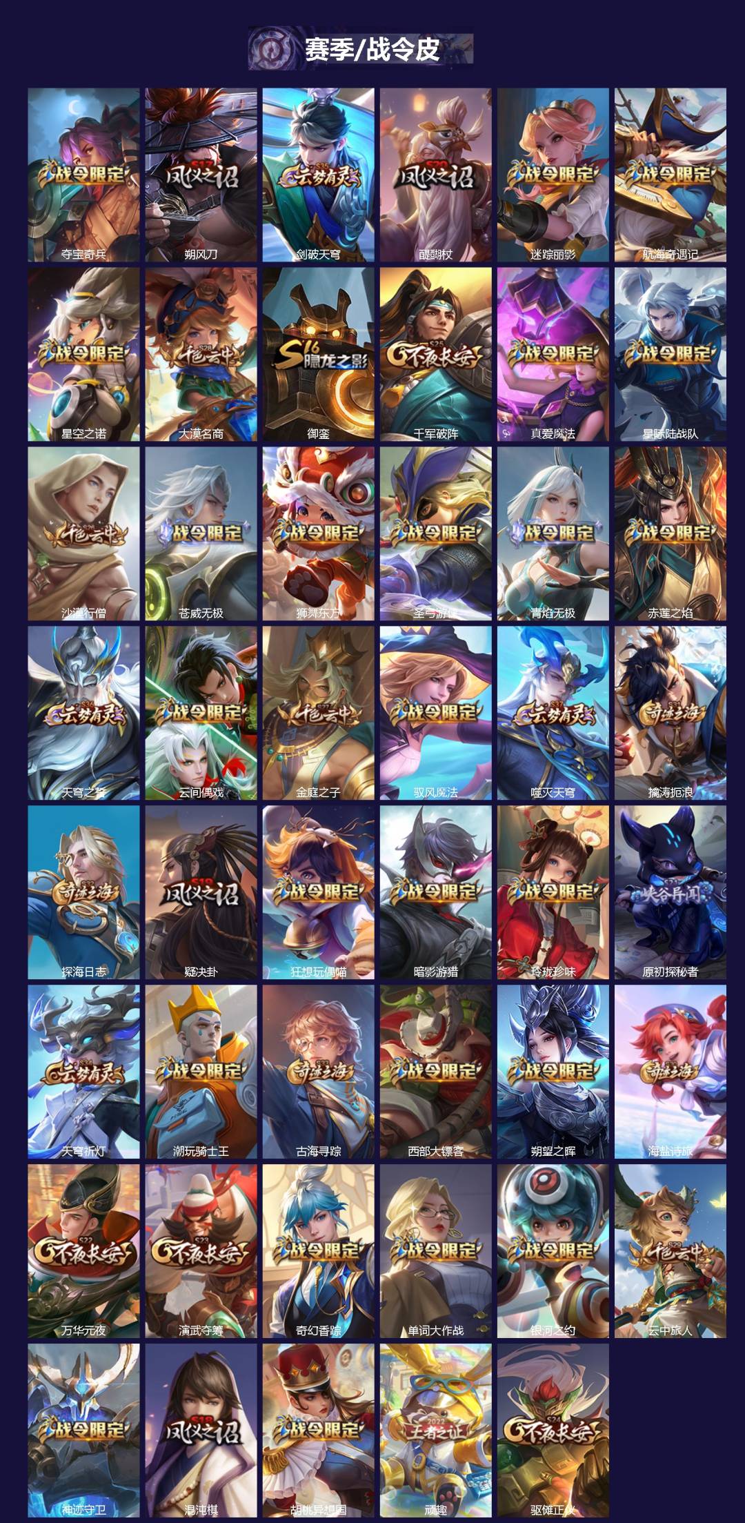 WZCMW4155681王者荣耀账号详情图2