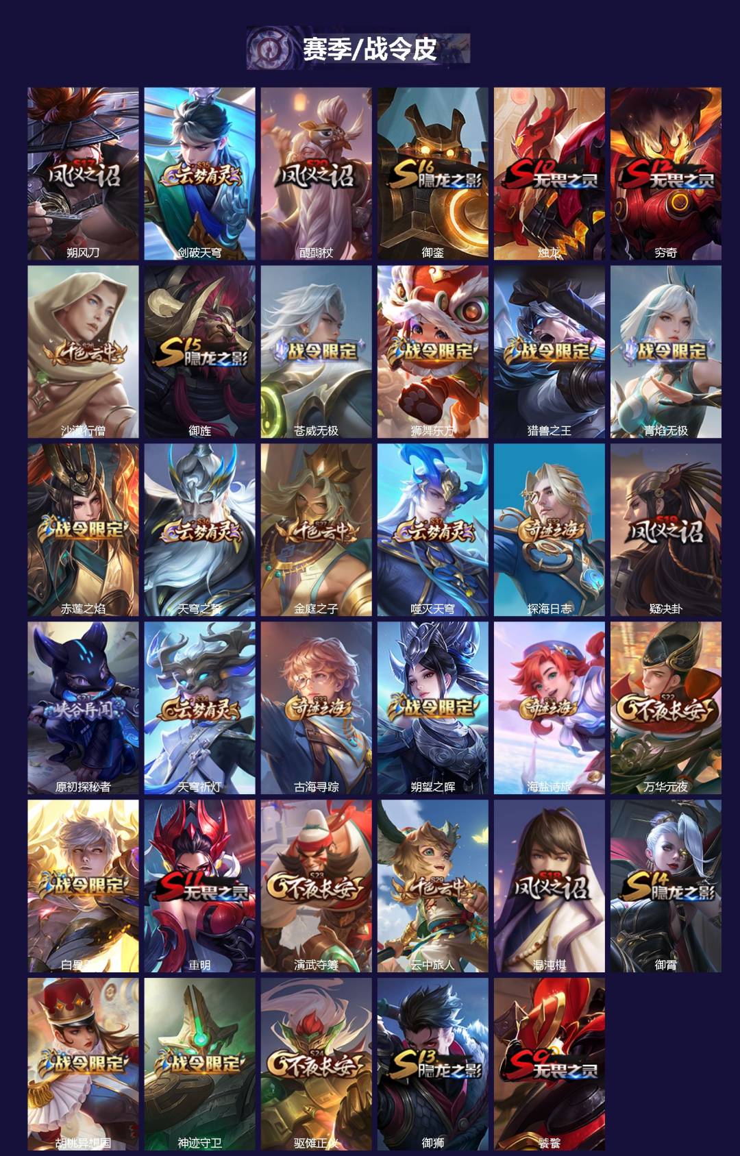 WZCMW4155680王者荣耀账号详情图3