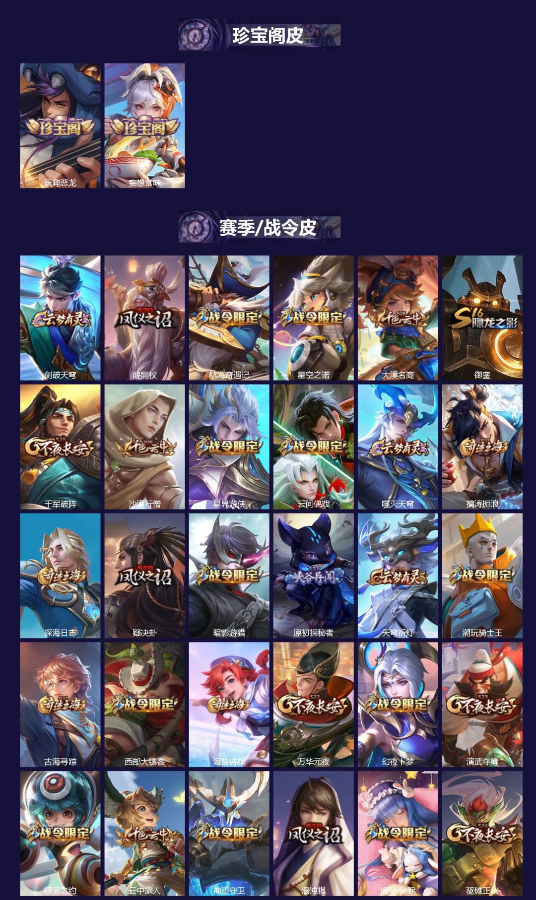 WZCMW4155812王者荣耀账号详情图2