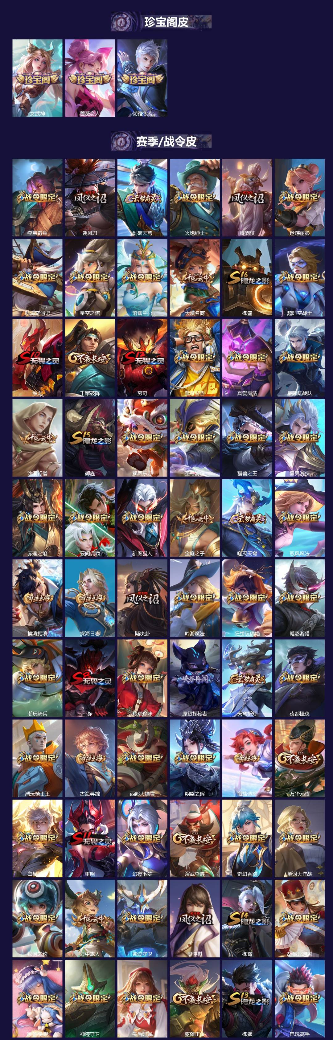 WZCMW4155713王者荣耀账号详情图4