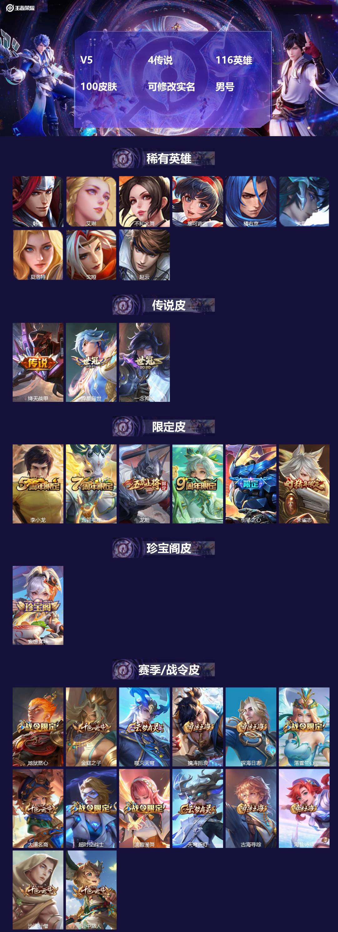 王者荣耀账号安卓QQ116英雄-101皮肤-[]V5 4传说 116英雄 100皮肤 可修改实名 男号 
【稀有英雄】大