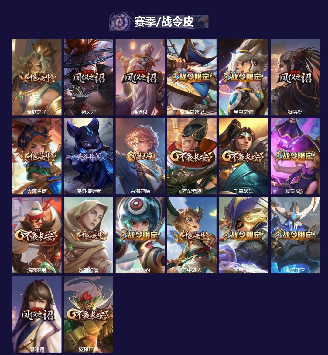 WZQM4155818王者荣耀账号详情图3