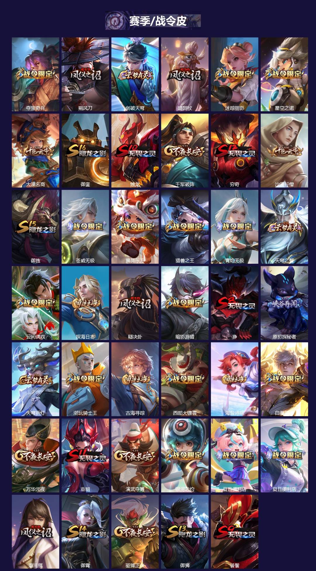 WZQM4156103王者荣耀账号详情图3 WZQM4156103王者荣耀账号详情图3