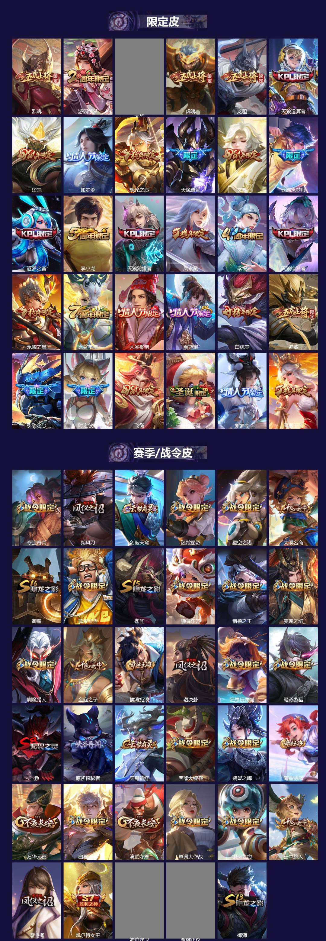 WZCMW4156980王者荣耀账号详情图2