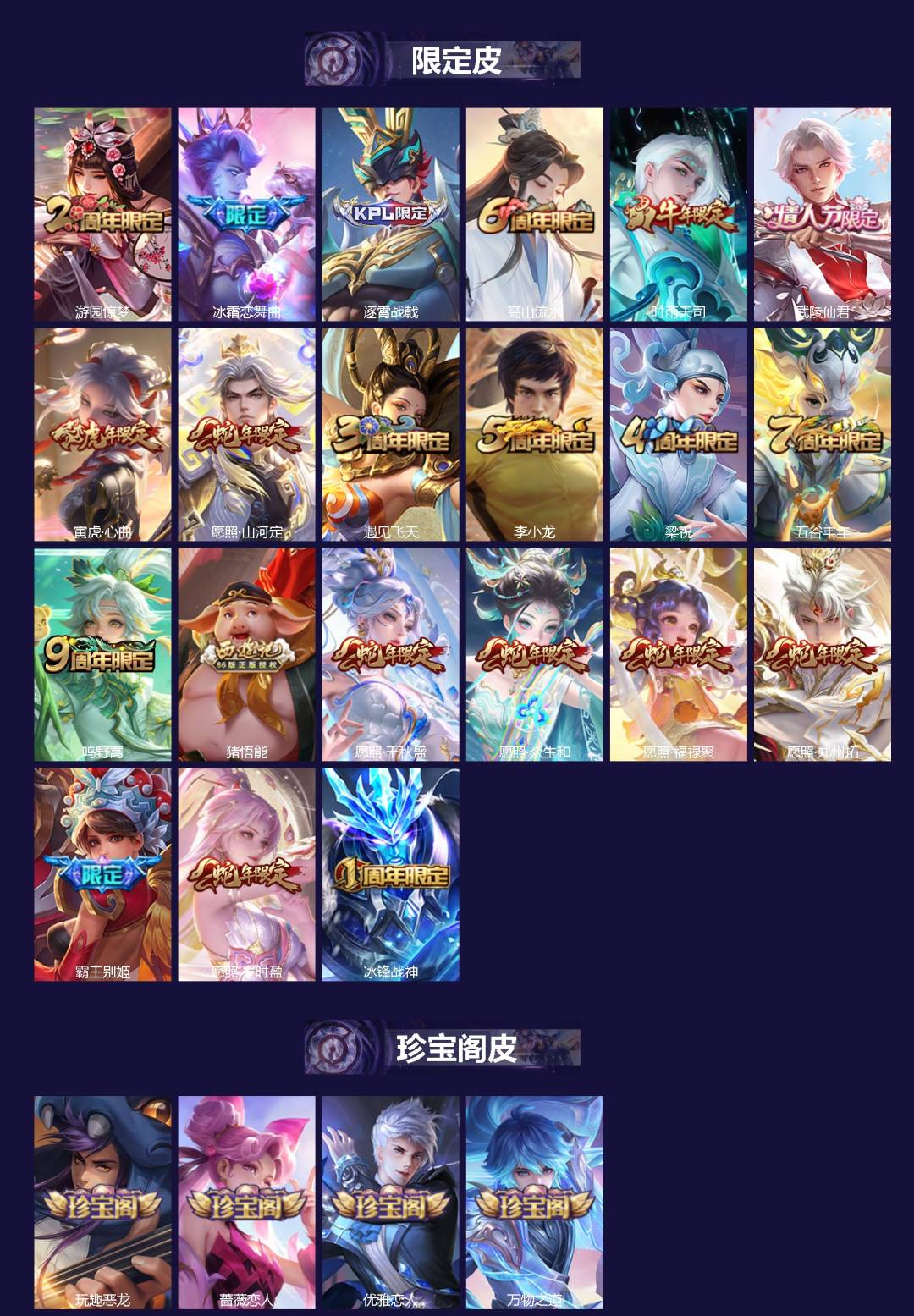 WZCMW4157023王者荣耀账号详情图2