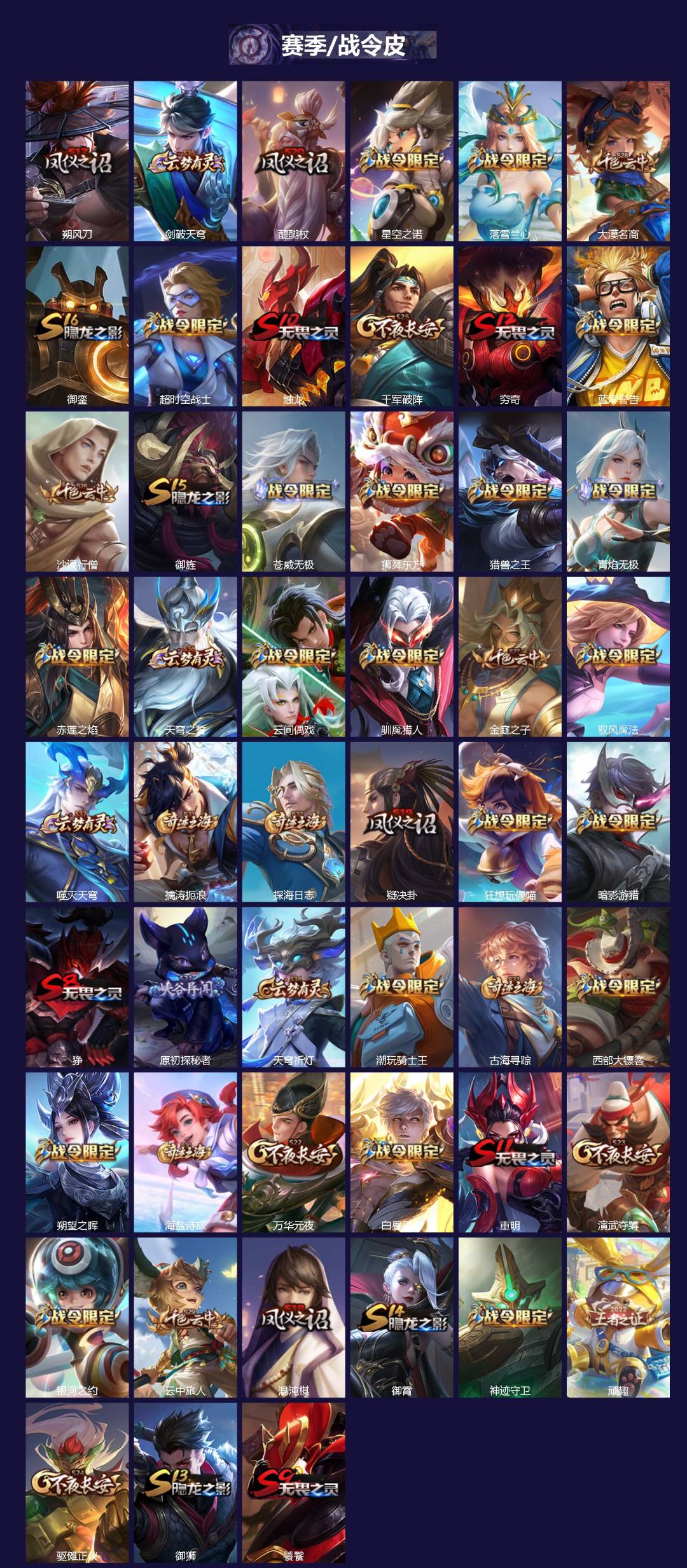 WZCMW4157023王者荣耀账号详情图3