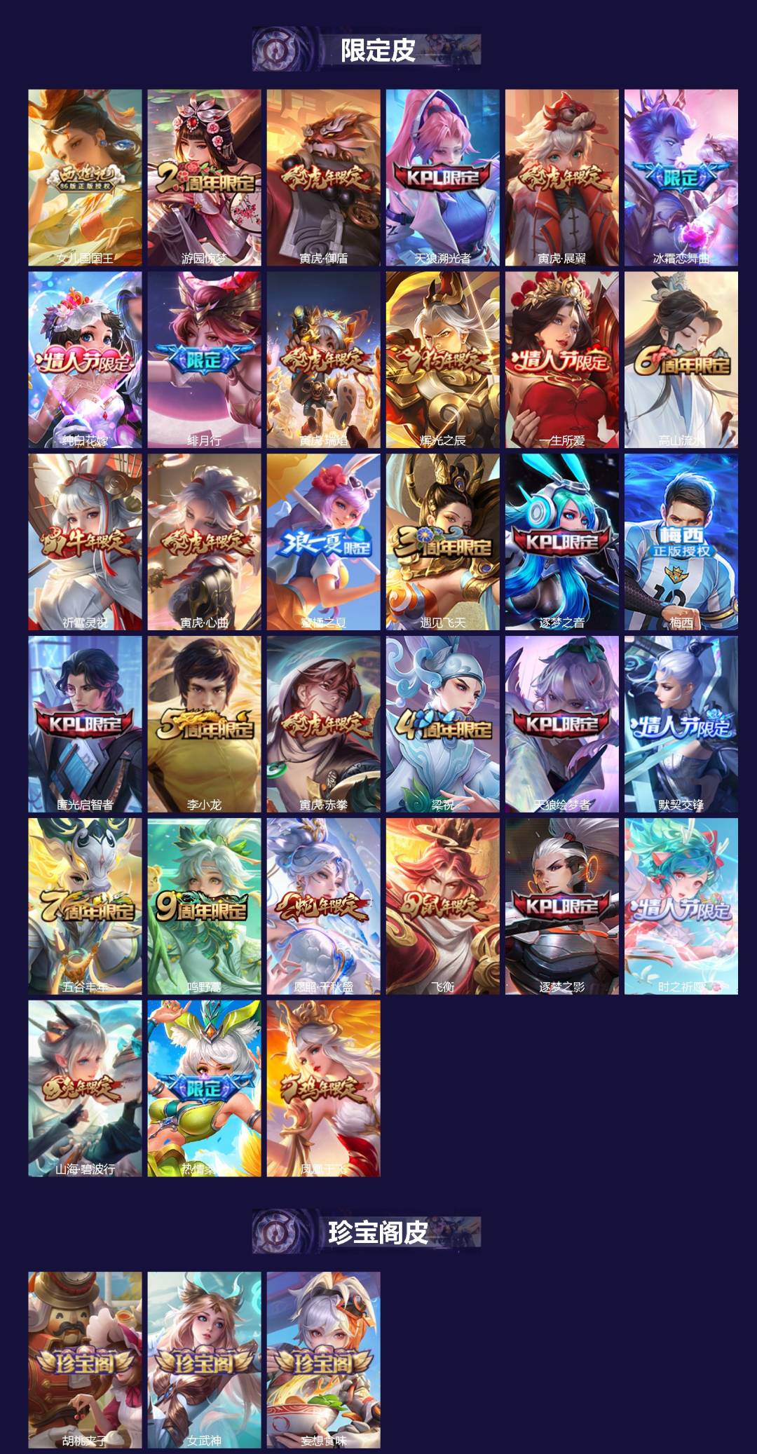 WZCMW4157034王者荣耀账号详情图2