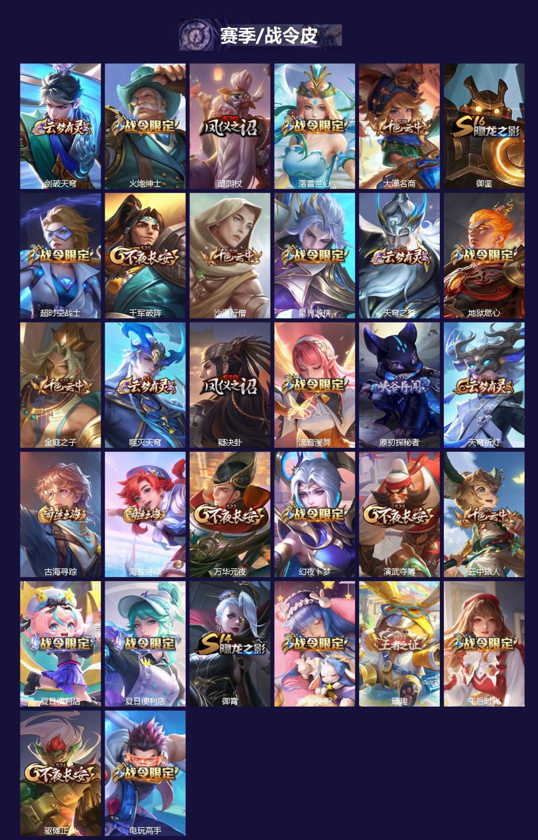 WZCMW4156857王者荣耀账号详情图2