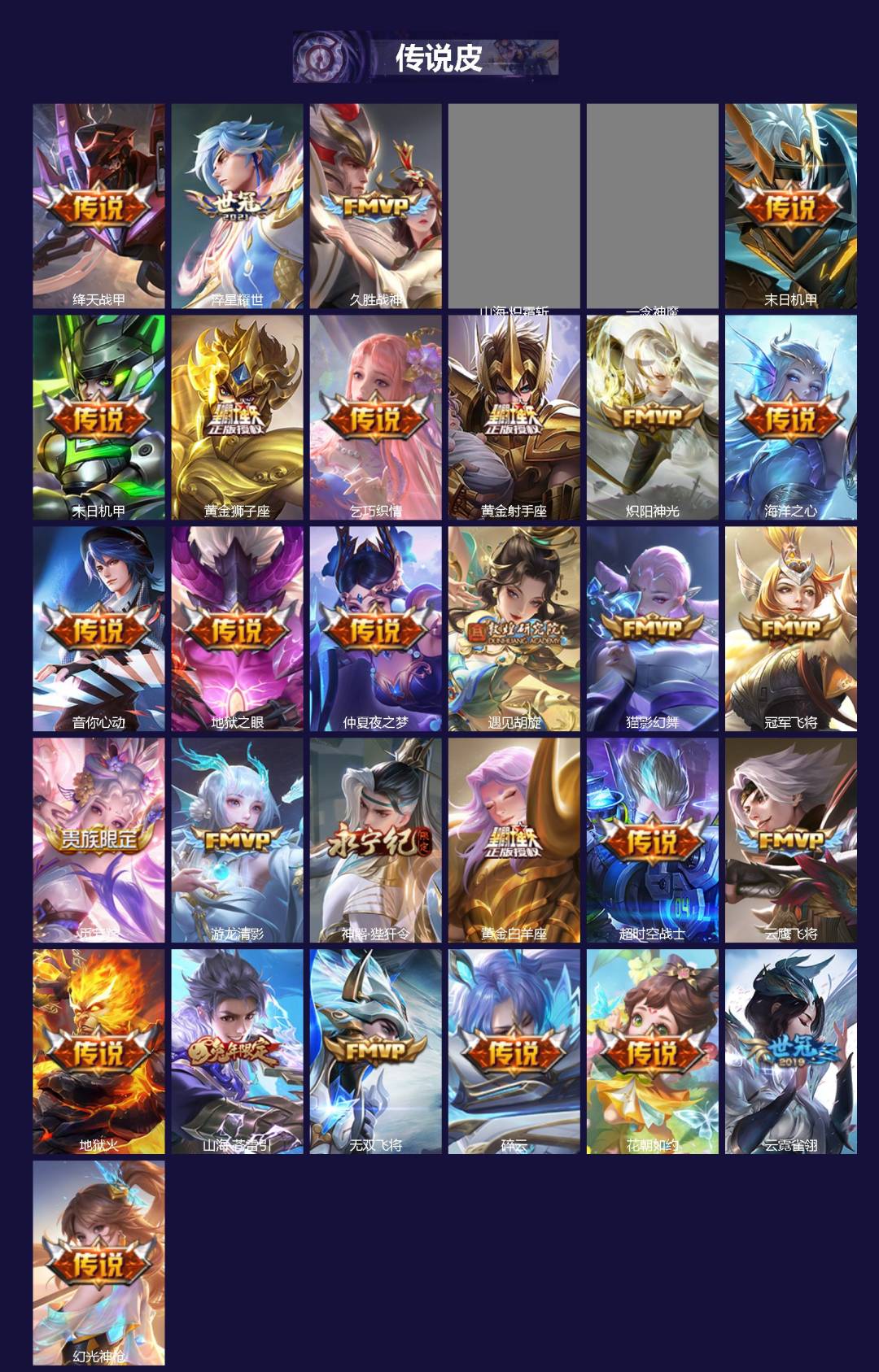 WZCMW4157164王者荣耀账号详情图2