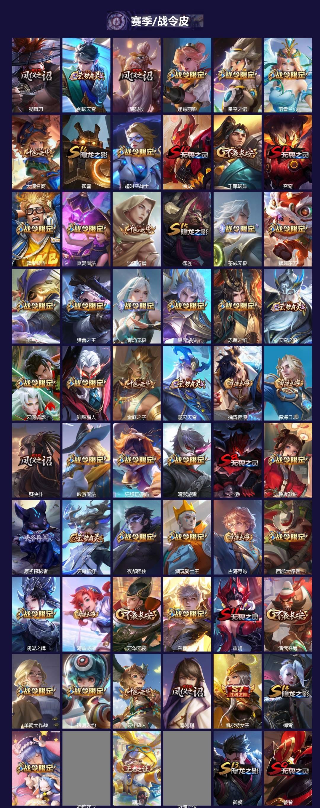 WZCMW4157164王者荣耀账号详情图4