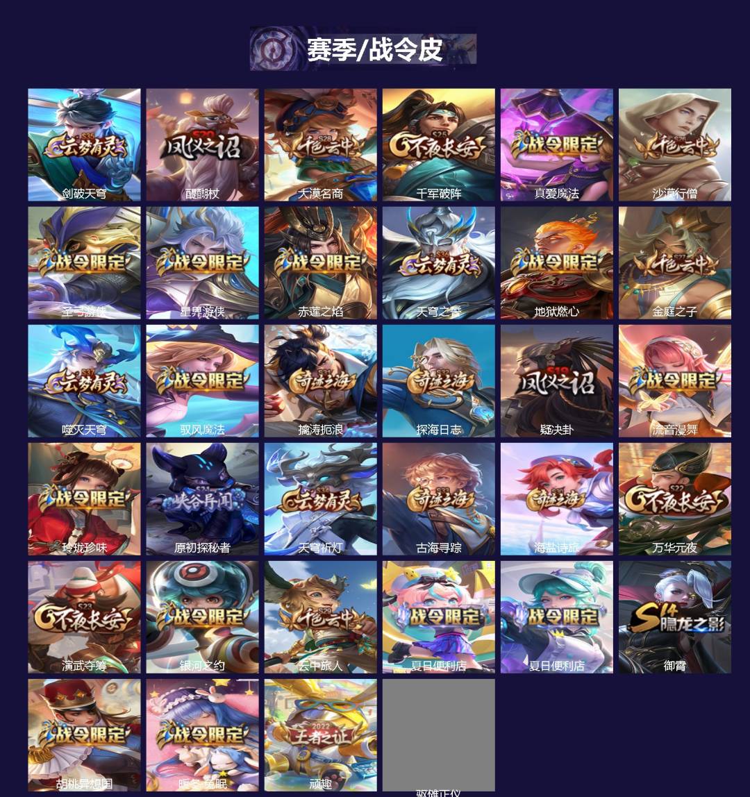 WZCMW4157282王者荣耀账号详情图2