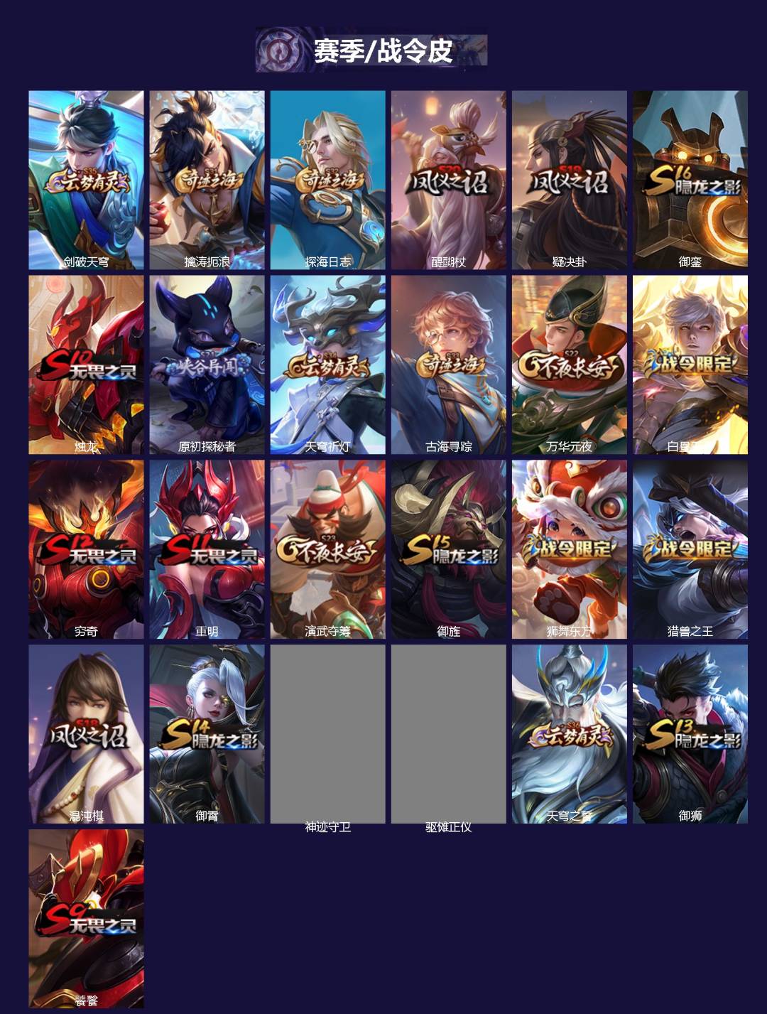 WZCMW4157340王者荣耀账号详情图2