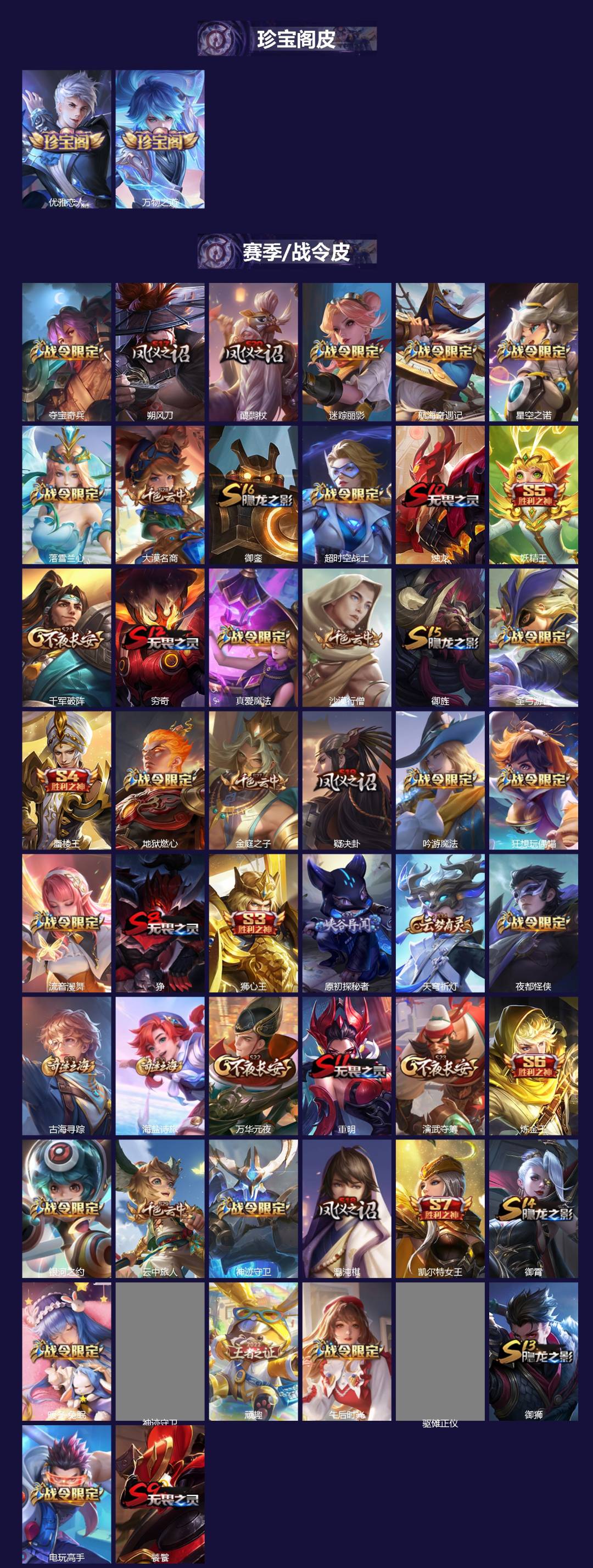 WZCMW4157351王者荣耀账号详情图2