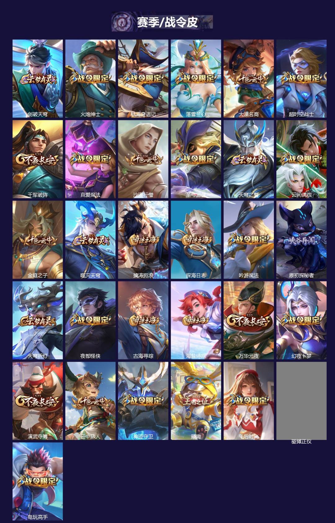 WZCMW4157468王者荣耀账号详情图2