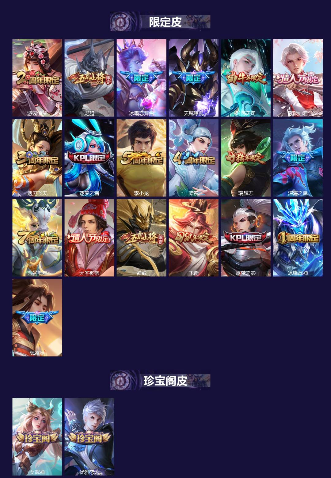 WZCMW4157518王者荣耀账号详情图2