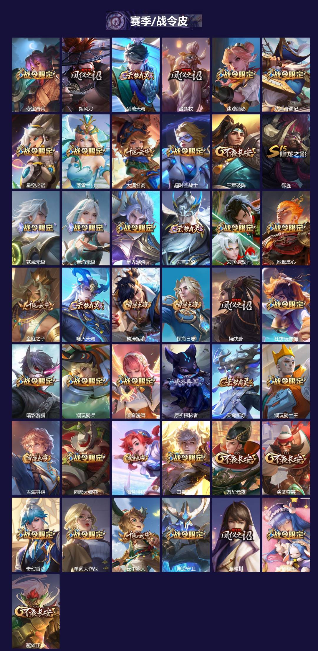 WZCMW4157577王者荣耀账号详情图2