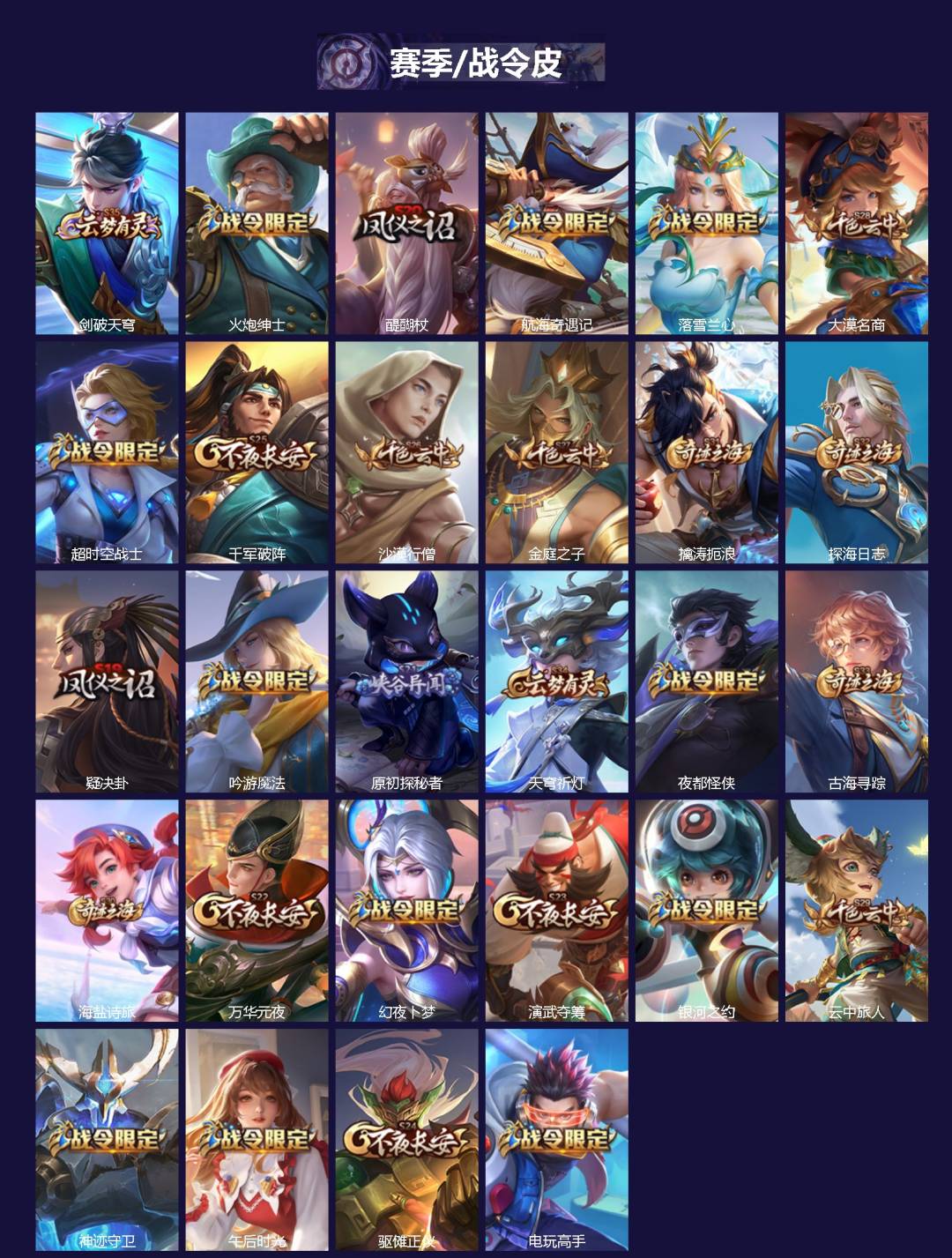 WZCMW4157704王者荣耀账号详情图2