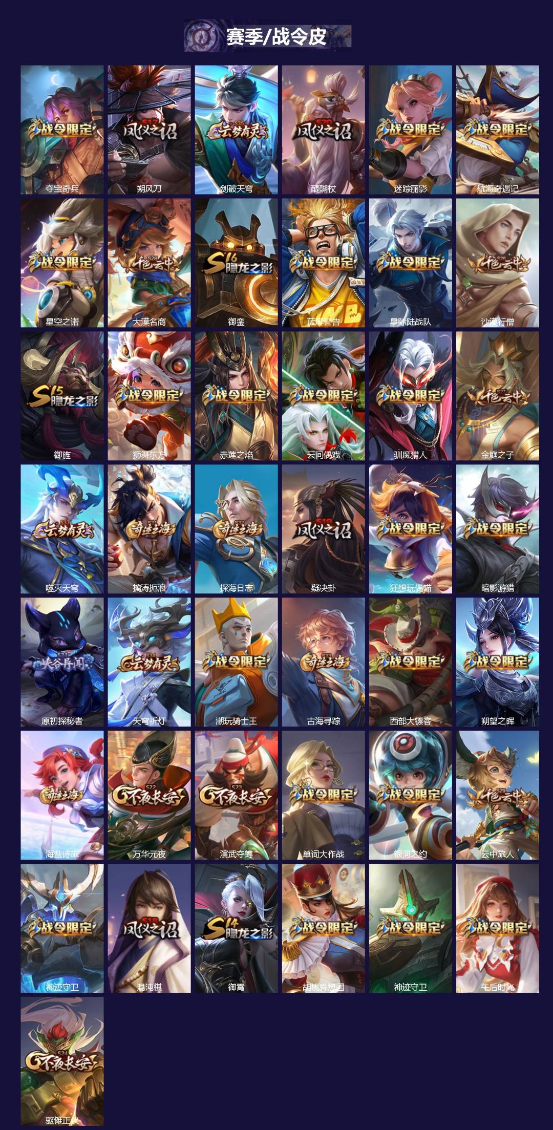 WZCMW4157723王者荣耀账号详情图2