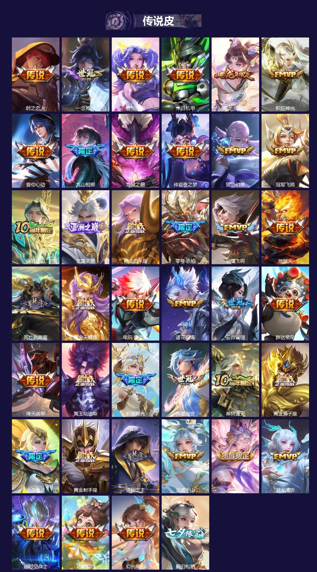 WZCMW4157766王者荣耀账号详情图2