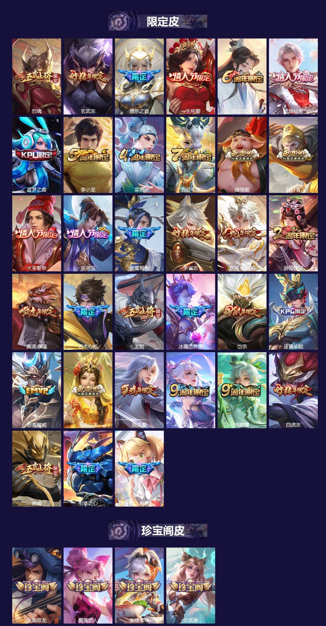 WZCMW4157766王者荣耀账号详情图3