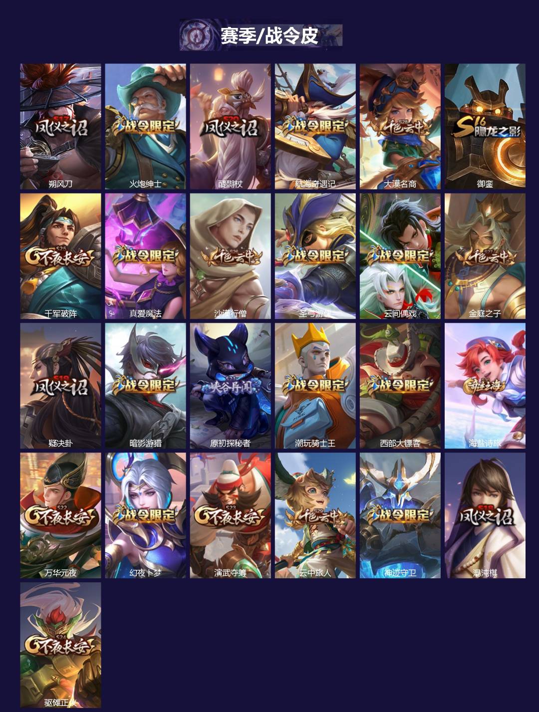 WZCMW4157980王者荣耀账号详情图2