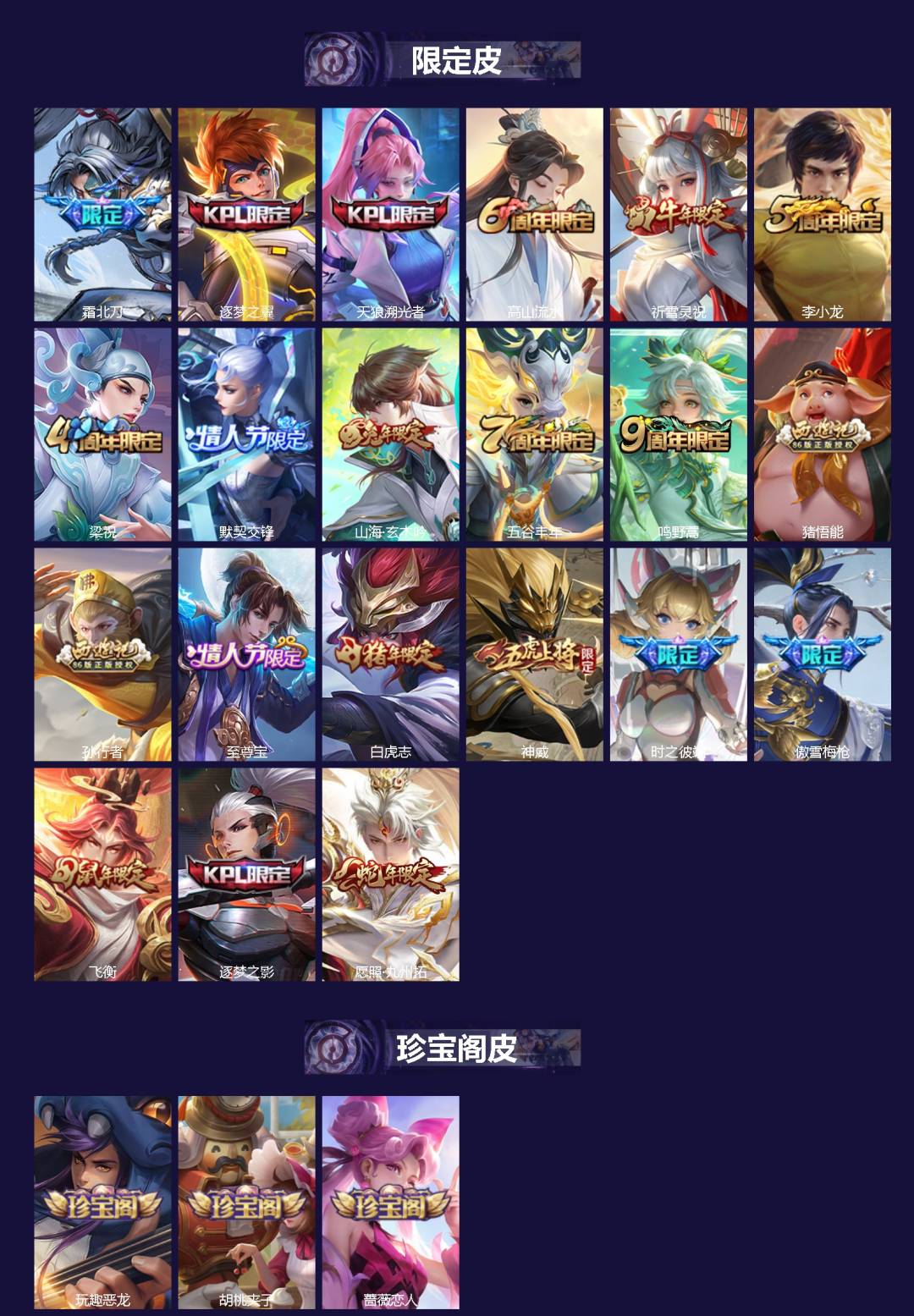 WZCMW4158056王者荣耀账号详情图2